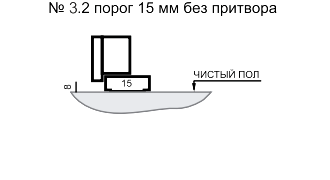 Порог 15 мм без притвора